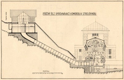 Historické schéma příčného řezu elektrárnou Spálov s původními Francisovými turbínami. © Zdroj: Wikipedia - otevřená encyklopedie.